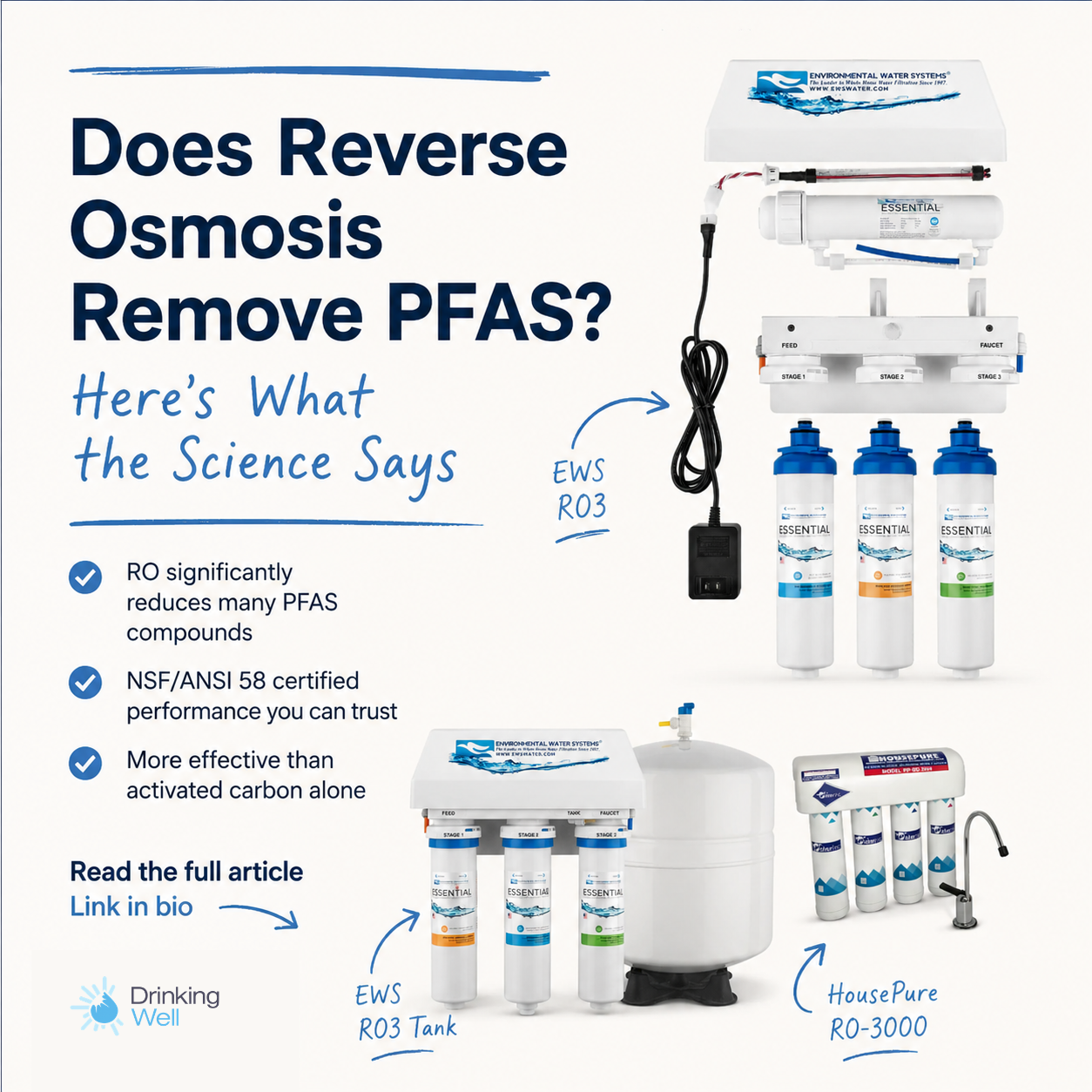 Does Reverse Osmosis Remove PFAS? Here's What the Science Says