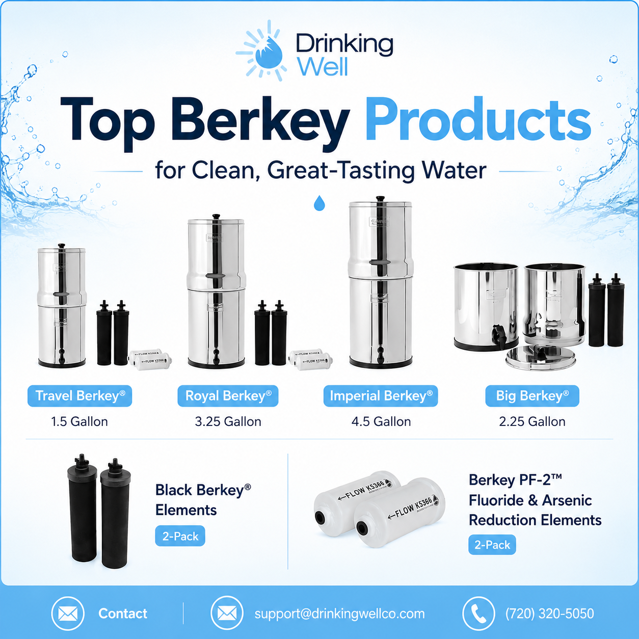 Top Berkey Products for Clean, Great-Tasting Water