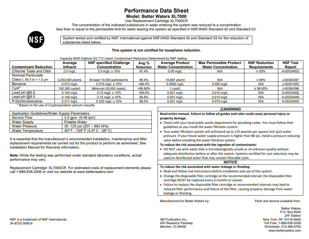 Better Waters XL7000 Replacement Filter Cartridge
