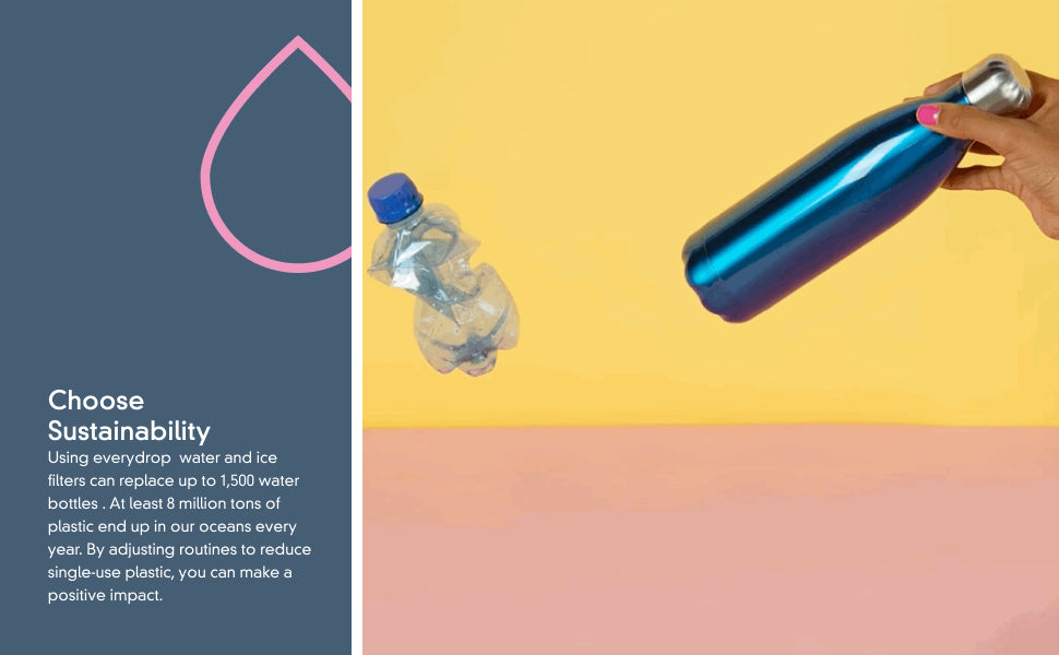 Whirlpool EDR6D1 everydrop Filter 6 - Single -Drinkingwellco