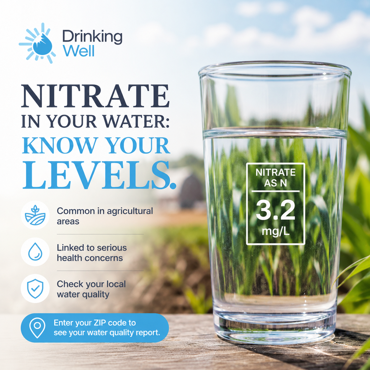 What Nitrate Levels in Your Drinking Water Actually Mean | WIMW Series