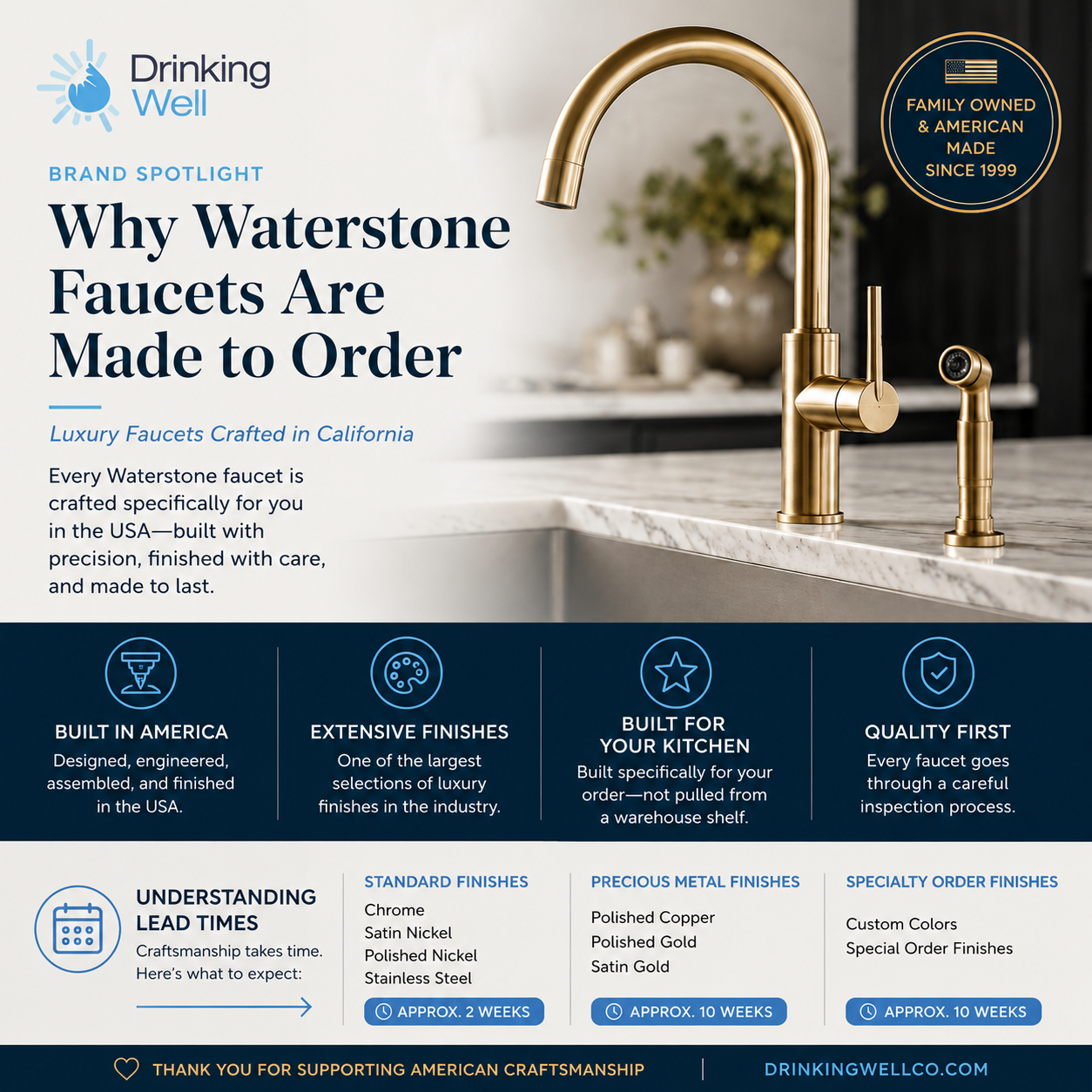 Waterstone Faucets | DrinkingWellCo Brand Spotlight