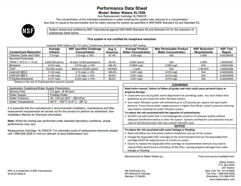 Better Waters XL7000 Replacement Filter Cartridge