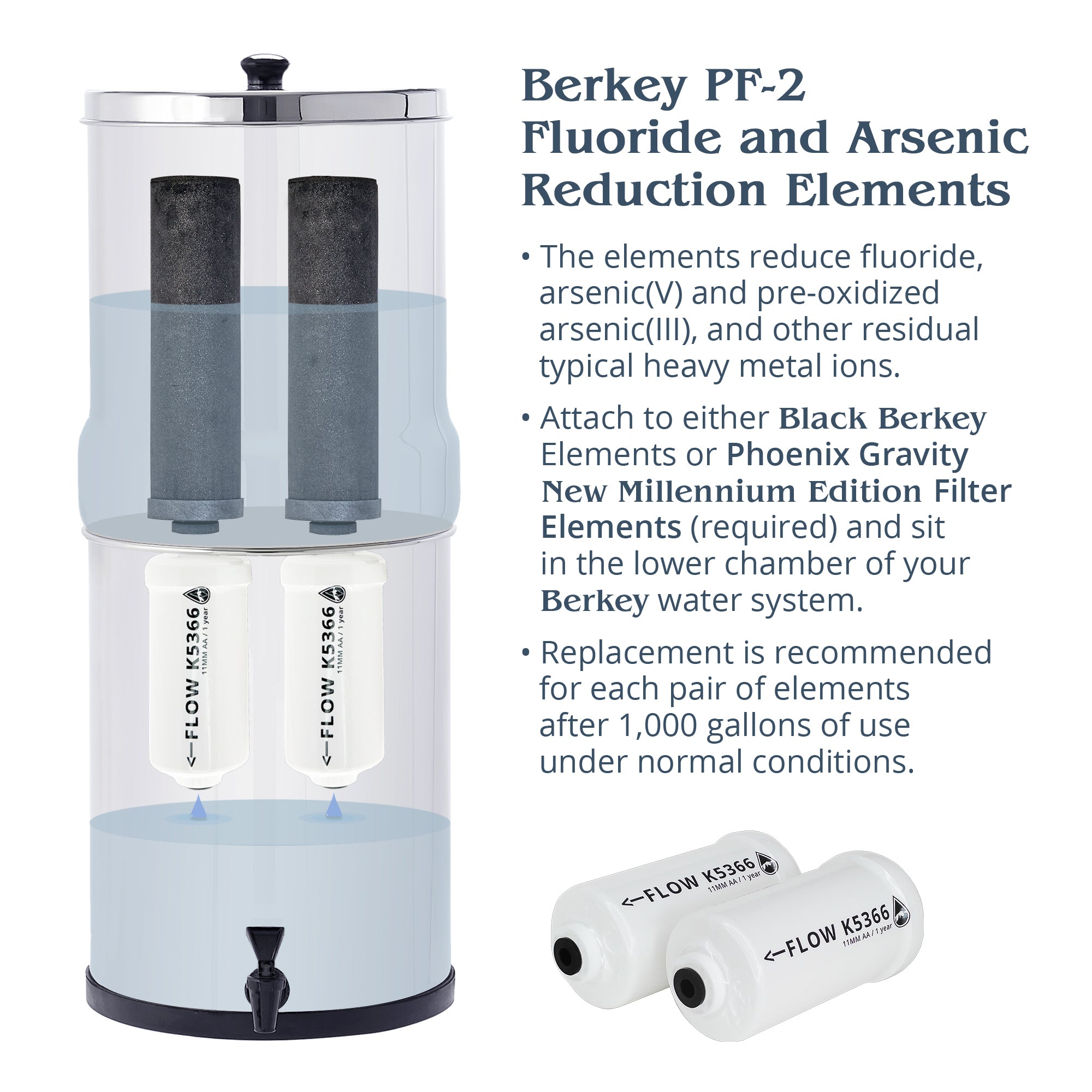 Berkey PF-2™ Fluoride & Arsenic Reduction Elements – 2 Pack