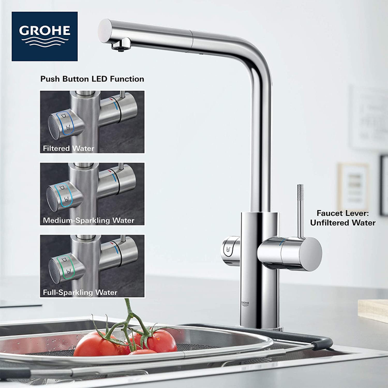 Grohe Blue 31608 Chilled and Sparkling Water Filtration System with Kitchen  Faucet freeshipping - Drinking Well Co.