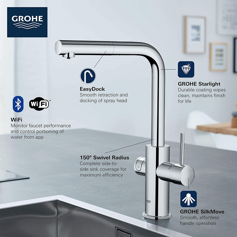 Grohe Blue 31608 Chilled and Sparkling Water Filtration System with Kitchen Faucet freeshipping - Drinking Well Co.