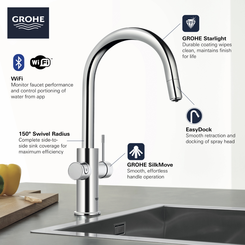 Grohe Blue 31251 Chilled and Sparkling Water Filtration System with Kitchen  Faucet