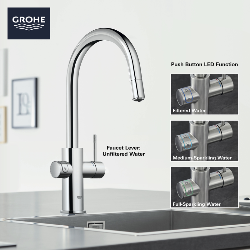 Grohe Blue 31251 Chilled and Sparkling Water Filtration System with Kitchen Faucet freeshipping - Drinking Well Co.