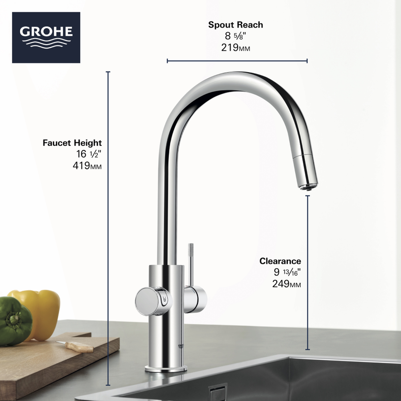 Grohe Blue 31251 Chilled and Sparkling Water Filtration System with Kitchen Faucet freeshipping - Drinking Well Co.
